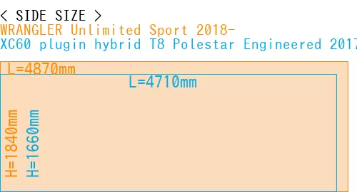 #WRANGLER Unlimited Sport 2018- + XC60 plugin hybrid T8 Polestar Engineered 2017-